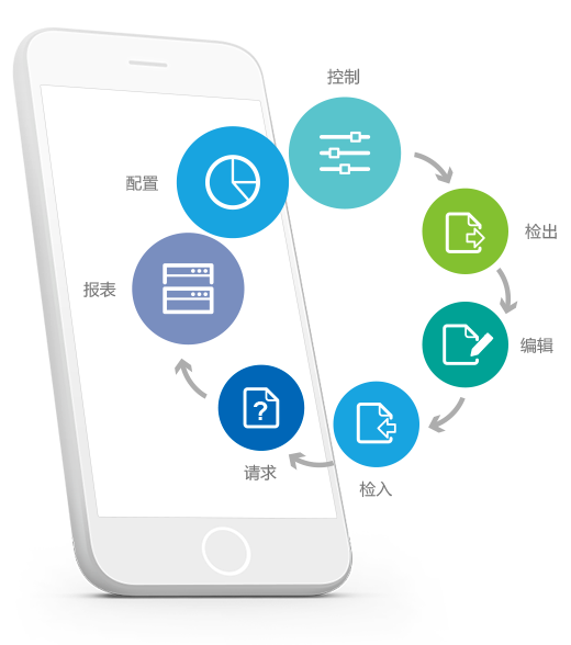 8MSaaS 工时表管理应用软件 高效管理的智能解决方案